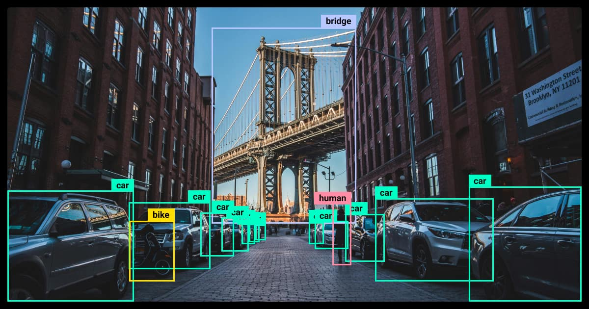 YOLO Object Detection